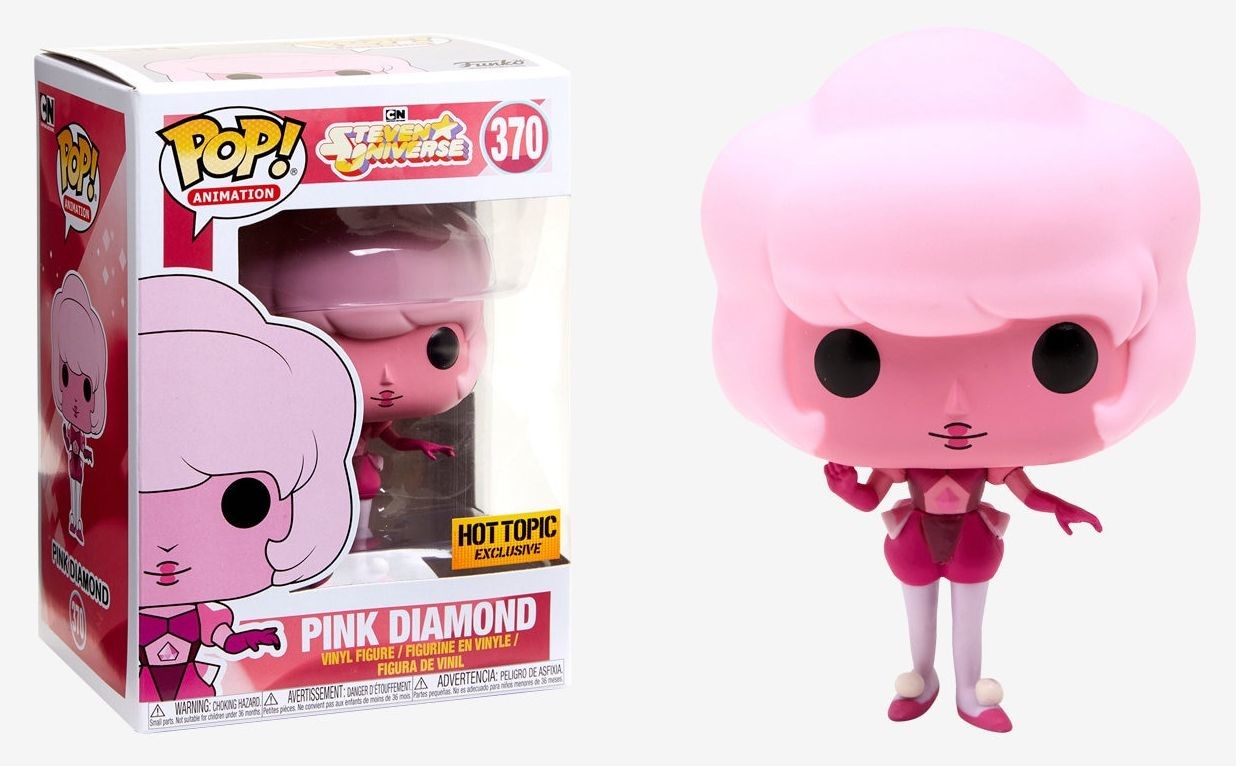 Pink Diamond