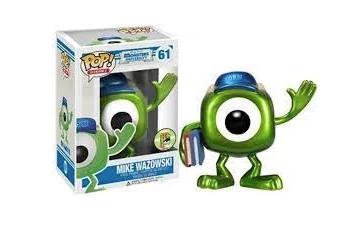 Mike Wazowski