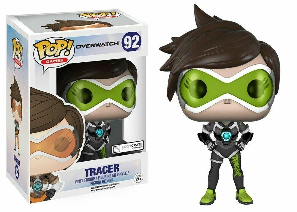 Tracer