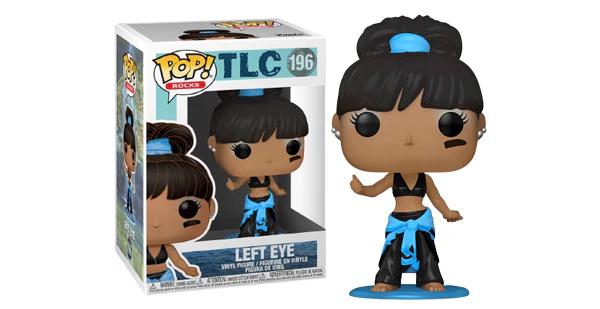 Left Eye