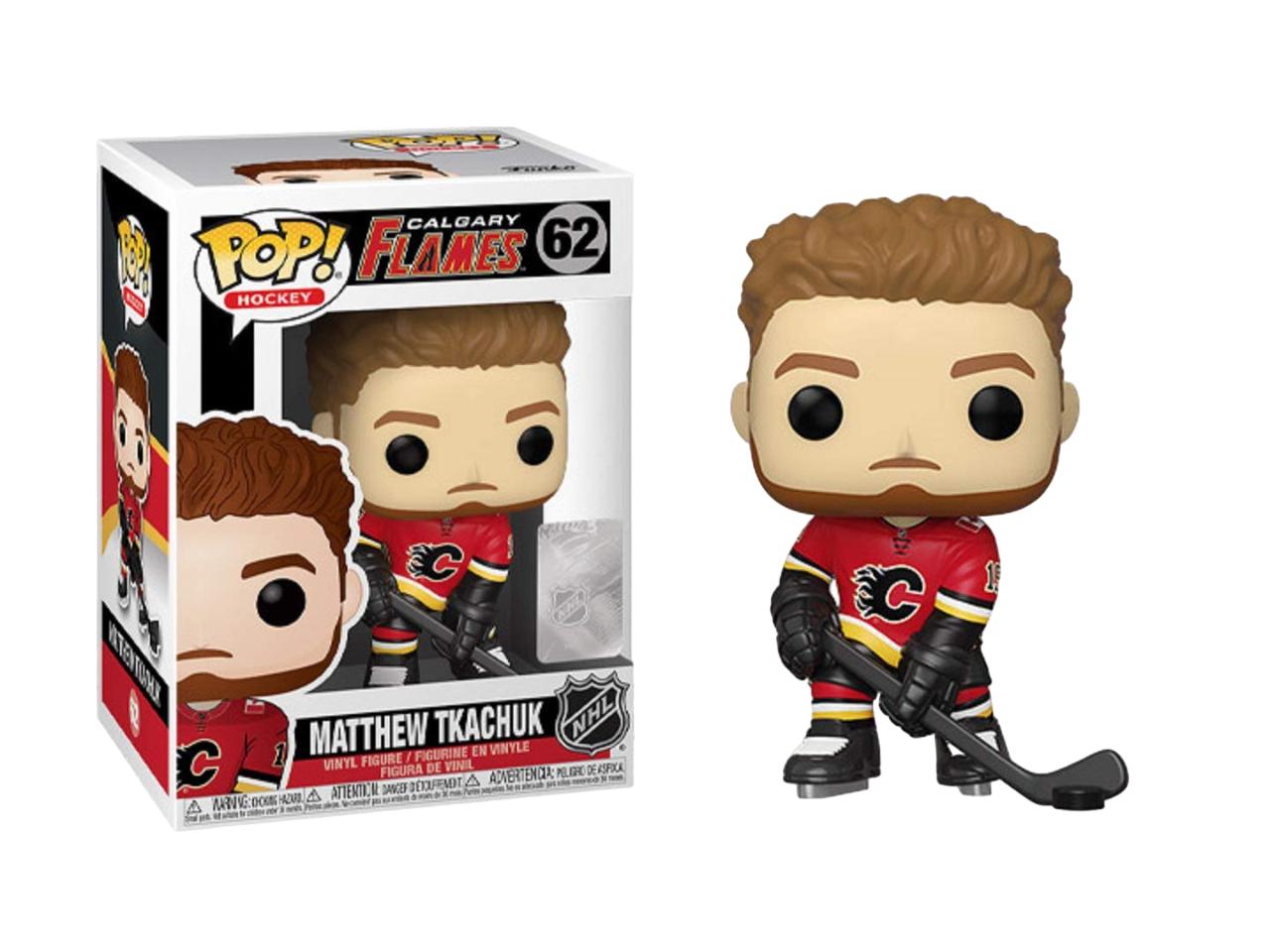 Matthew Tkachuk