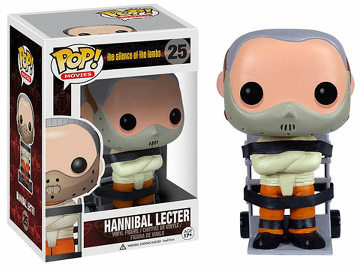 Hannibal Lecter