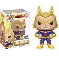 All Might