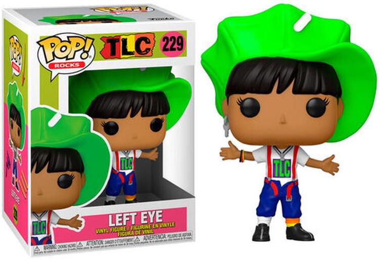 Left Eye