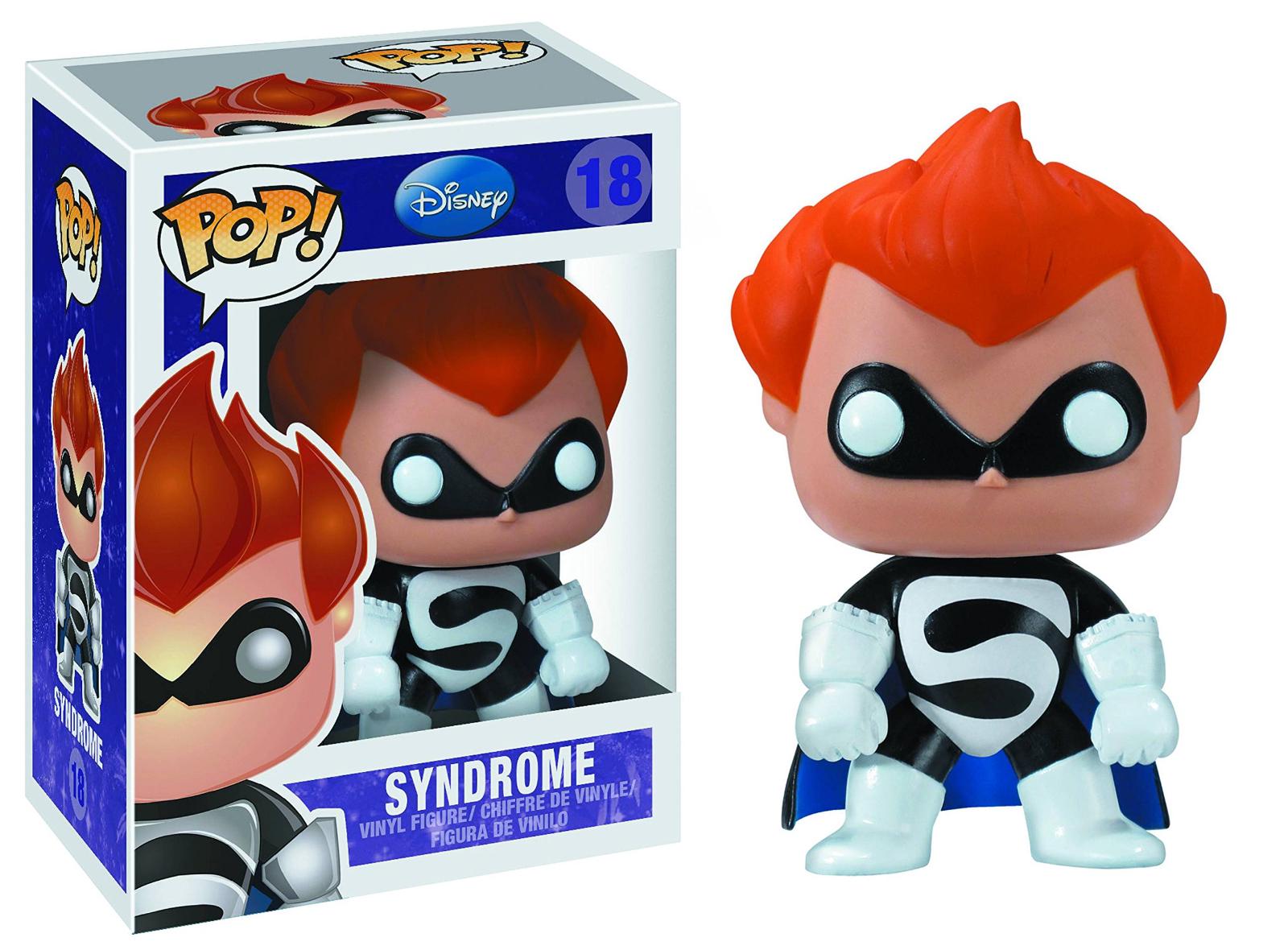 Syndrome