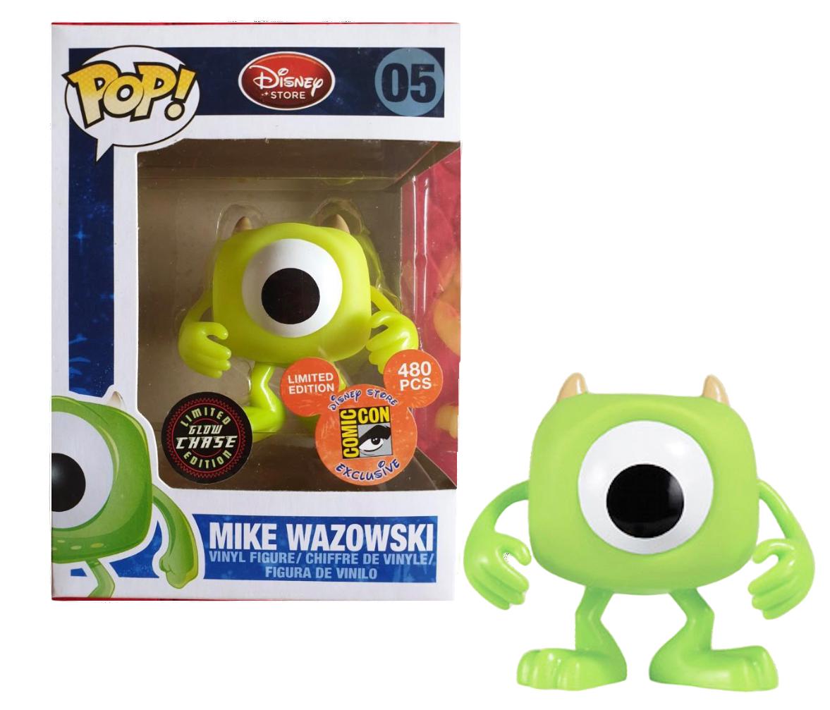 Mike Wazowski