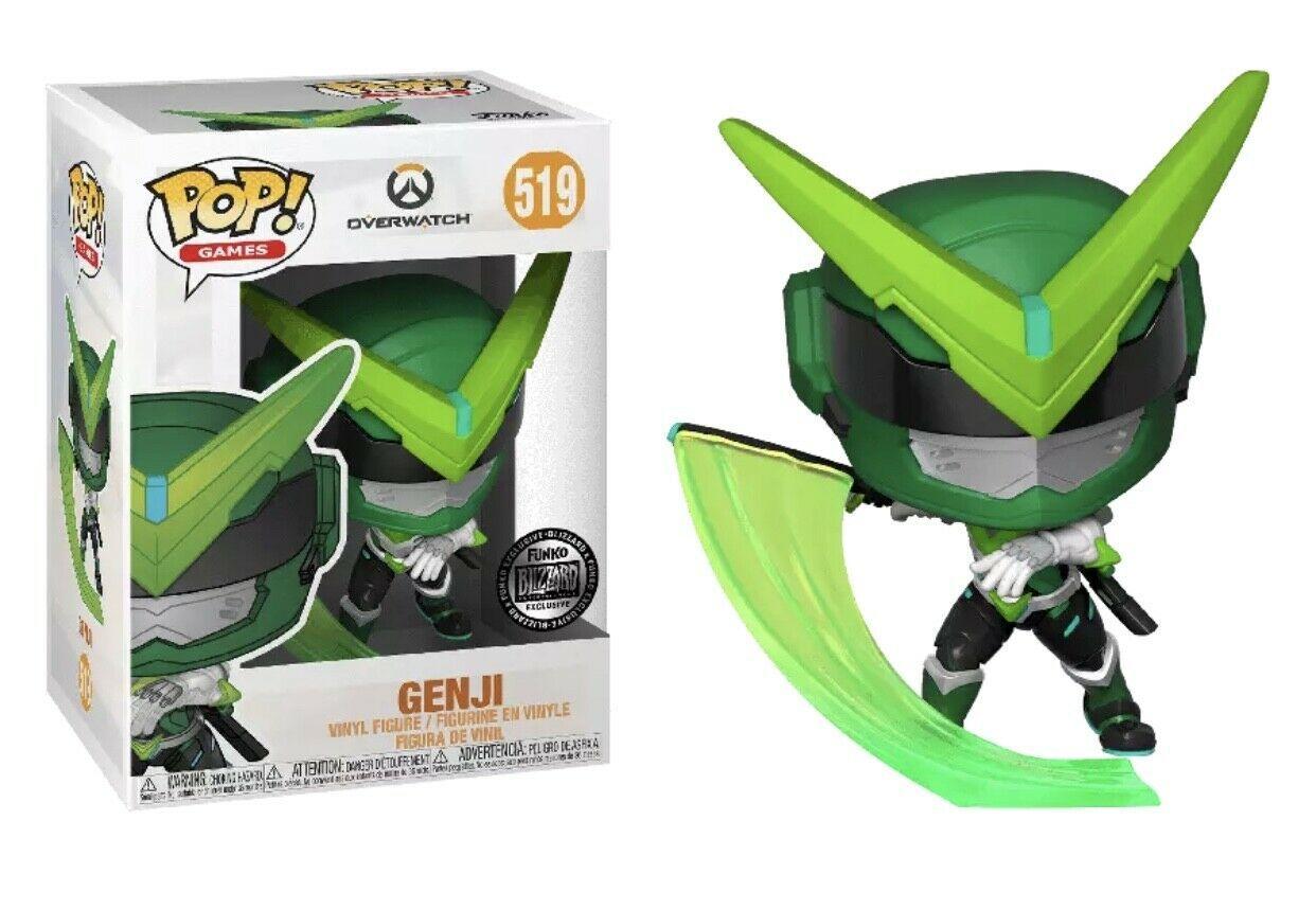 Genji