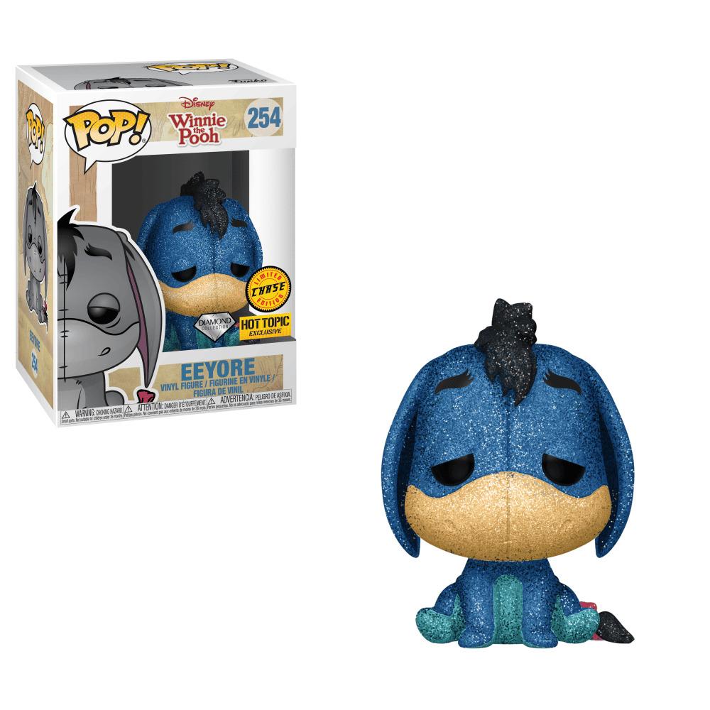 Eeyore