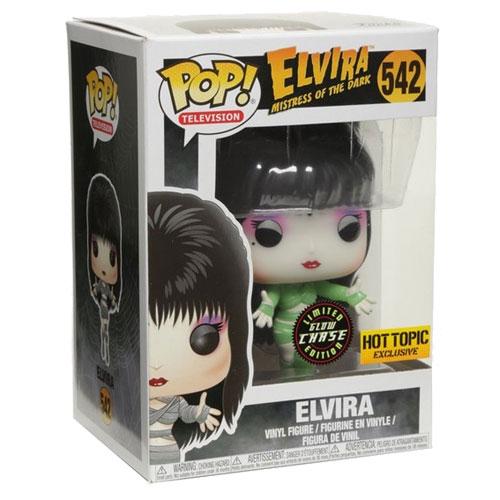 Elvira Mummy