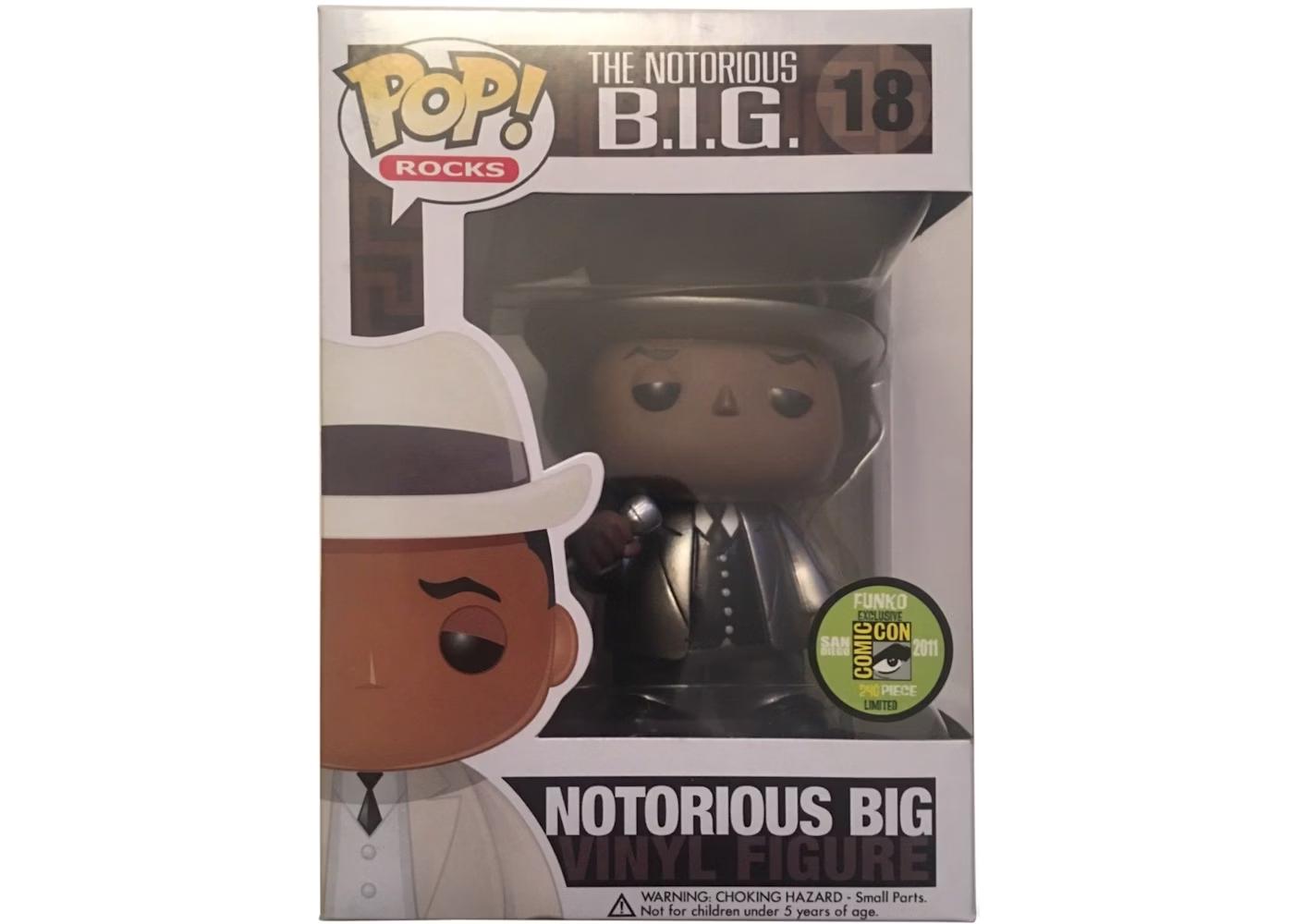 Notorious B.I.G.